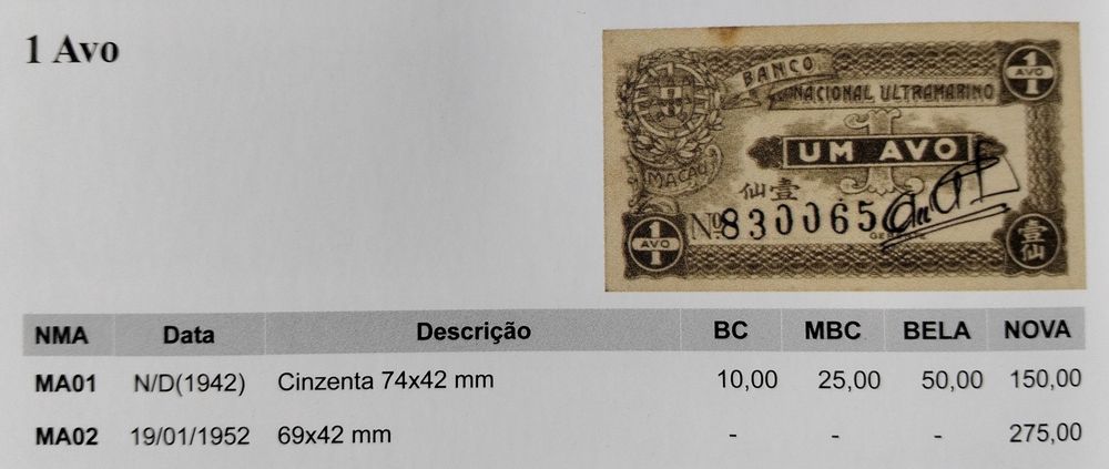 Lote 3 Notas 1 Avo 1942 Macau Novas/Números Seguidos