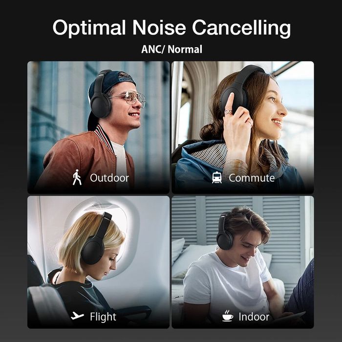 Auscultadores sem fio BlitzWolf com cancelamento ativo de ruído, BT