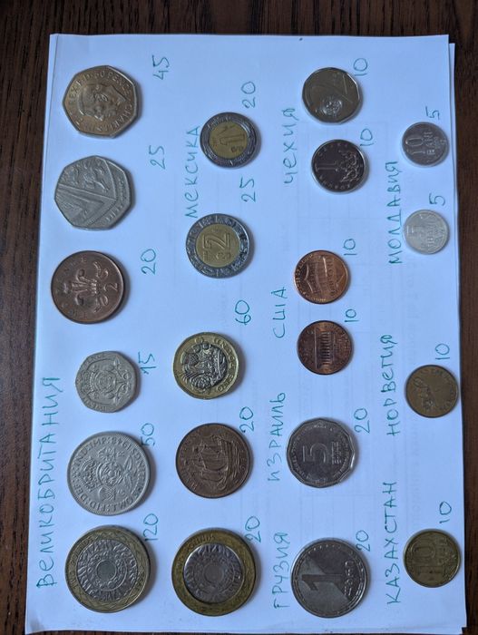 Своя коллекция. Монеты/ жетоны мира