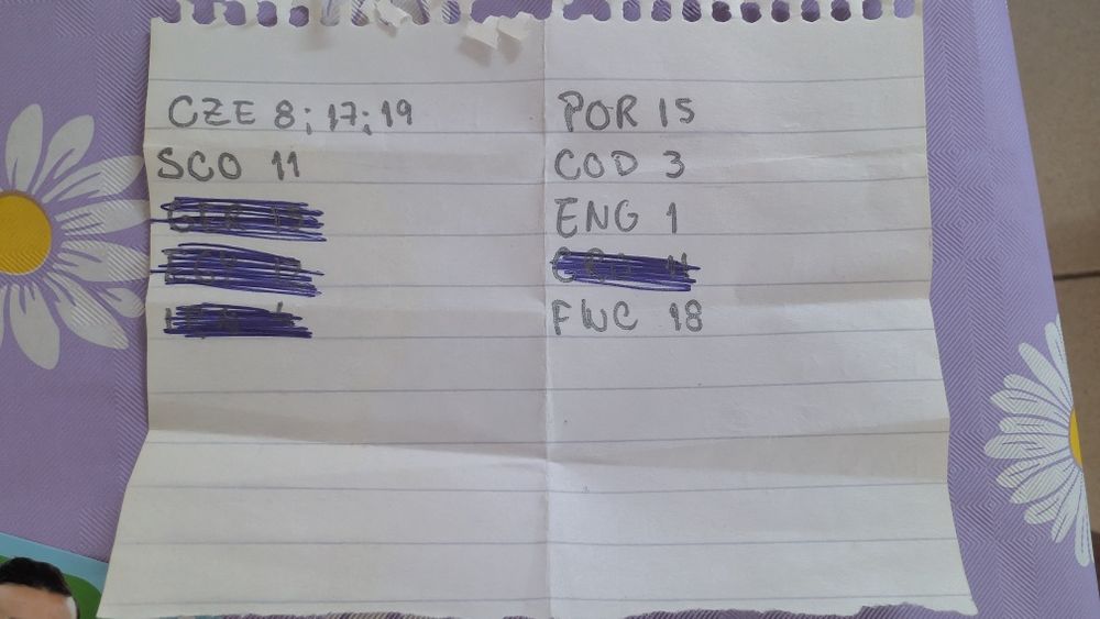 Cromos  mundial 2026
