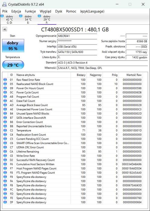 Dysk SSD Crucial BX500 480GB – 95% zdrowia, mało używany