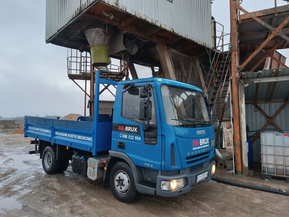 Usługi ładowarka,  mini koparka, wywrotka, odwodnienia