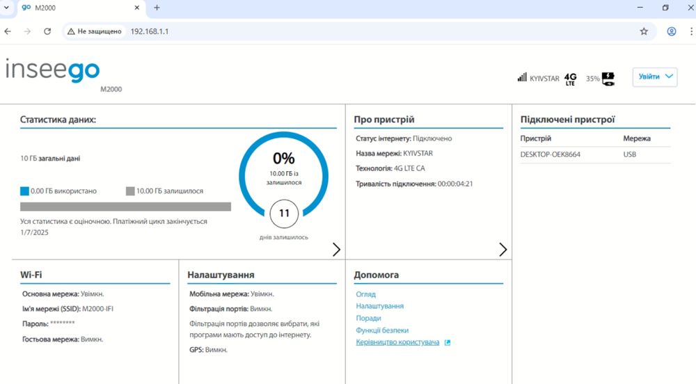 Модем для sim карти 5/4G LTE Wifi роутер Inseego M2000 з MIMO антенами