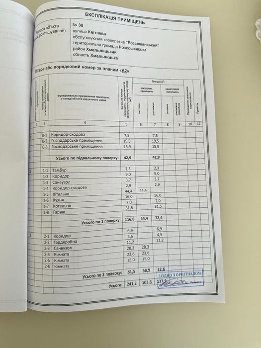 Елітний масив ОК «Розсошанський» Ціна нижче ринкової!!!