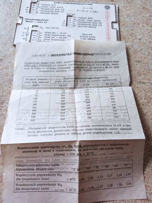 Suwak, karta kabli elektroenergetycznych, transformatorów, wzory