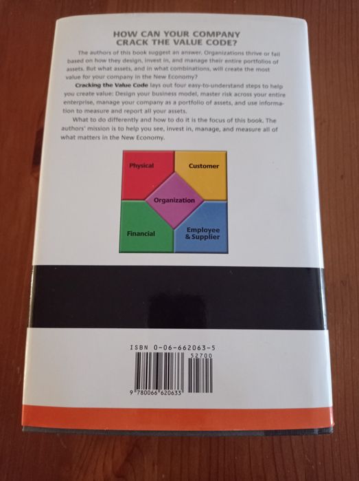 Cracking the value code