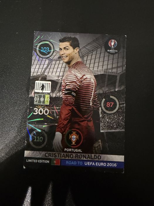 Karta pilkarska Cristiano Ronaldo