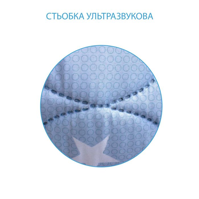 Окантованное Одеяло демисезонное 145x205 175х205 195х205 фабрика