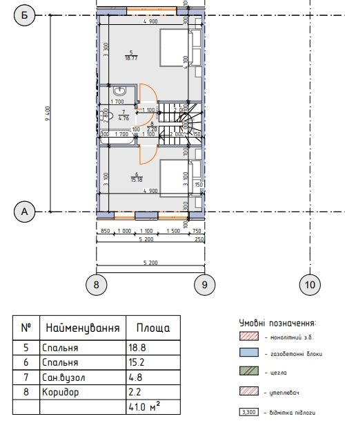 Продаж тауна в серці Ірпіня