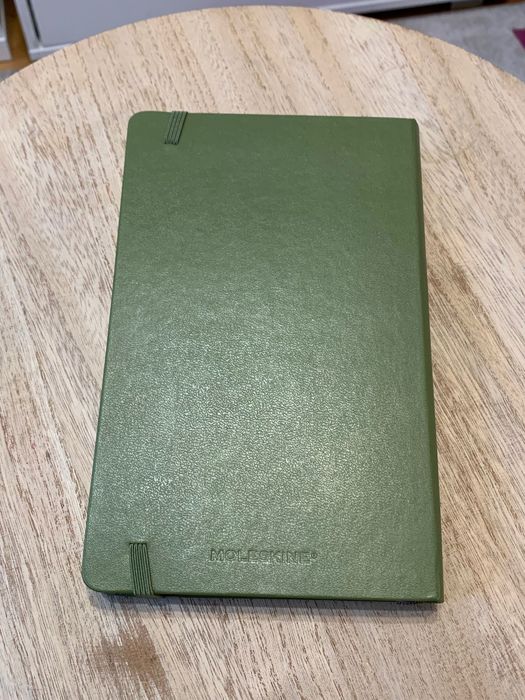 Moleskine Passion Journals Travel