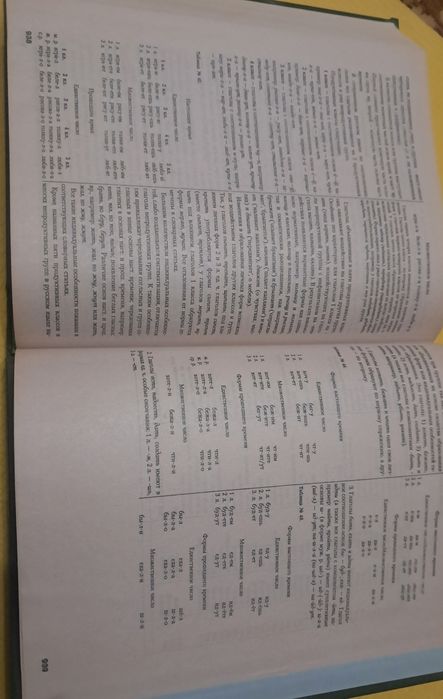 Толковый словарь Ожегова и Шведова