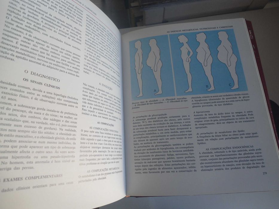 Grande Enciclopédia Médica Verbo (1978)