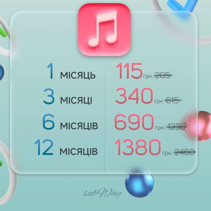 Спотіфай Преміум, Ютуб Преміум, ЧатГПТ Плюс, Нетфлікс 4К пакет