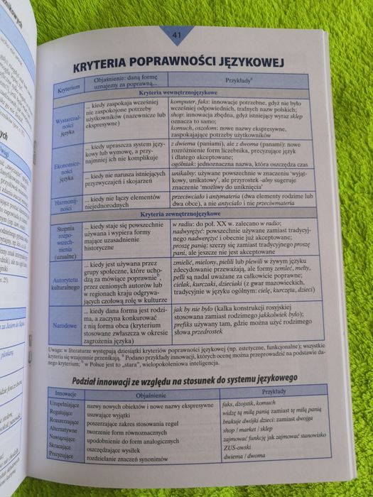 Małe tablice - język polski