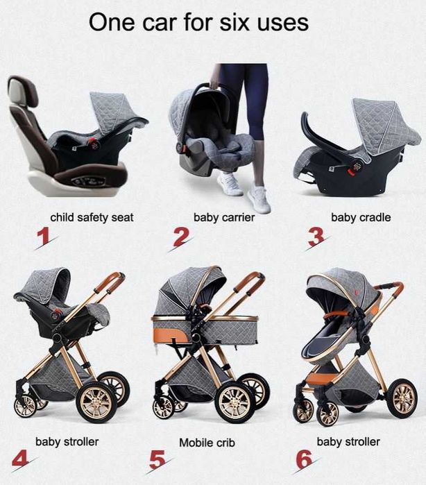 Carrinho de bebé 3 EM 1 Trio FÁCIL DE DOBRAR