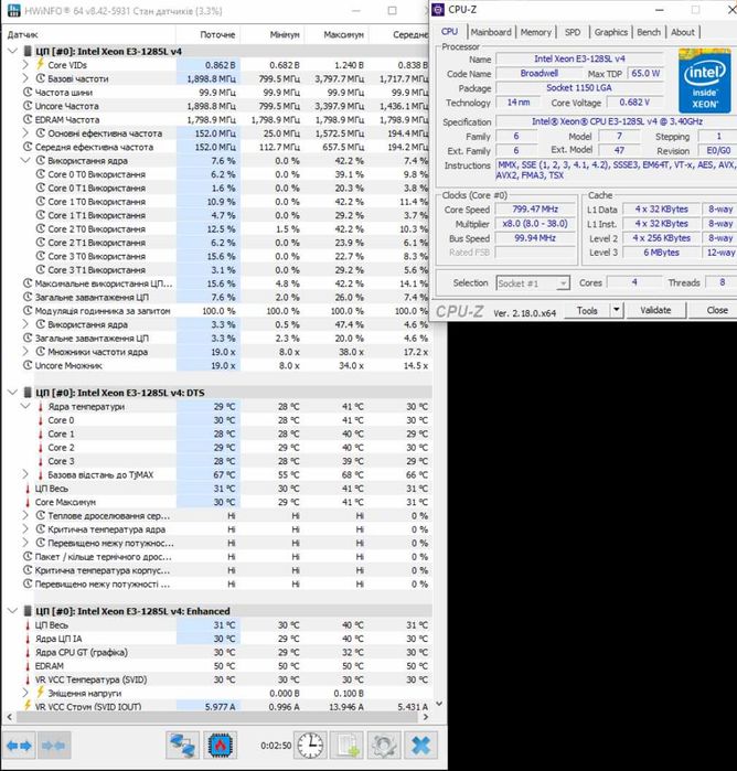 Комплект Asus Hero Maximus VII Z97 + 32GB + Broadwell i7
