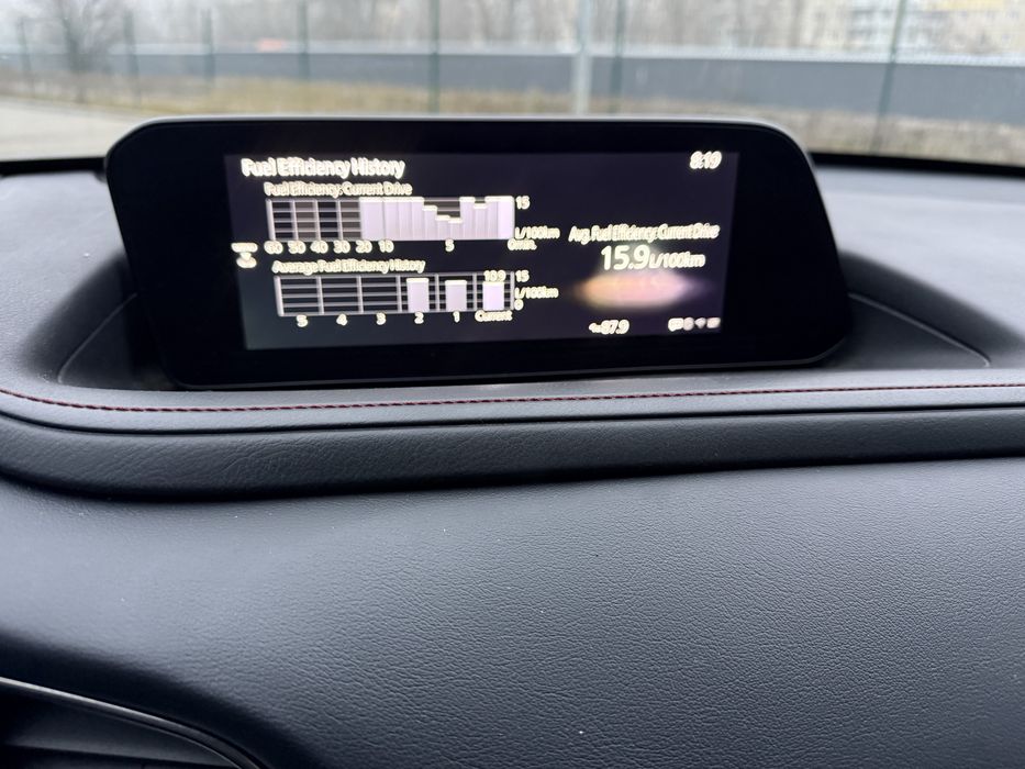 Продам Mazda CX 30 Preferred 2022