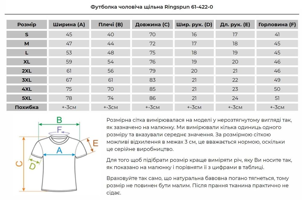 Футболка преміум Fruit of the loom Iconic 195 Ringspun premium