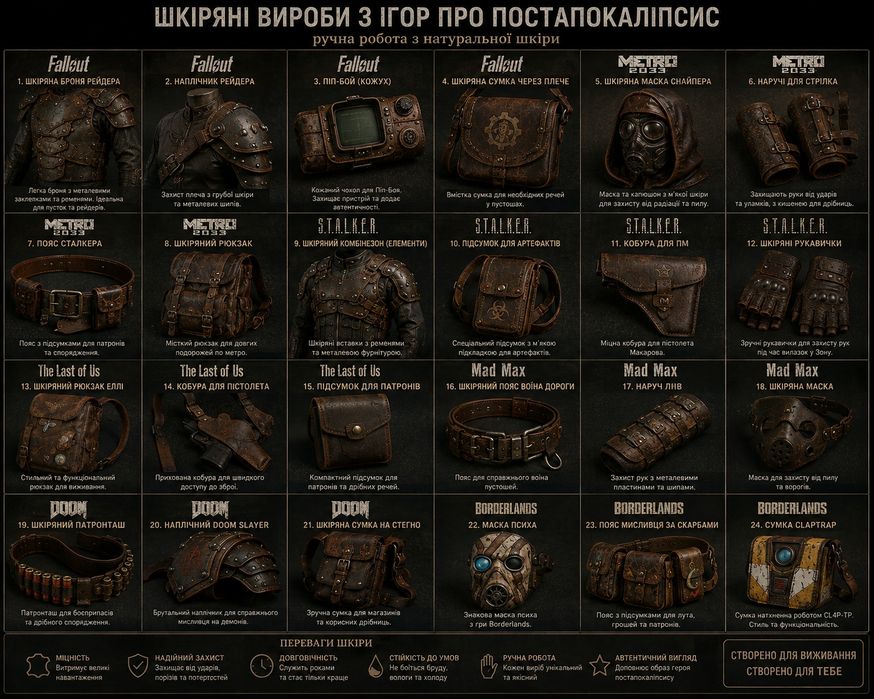 Захисний наплічник Люсі Маклін Fallout