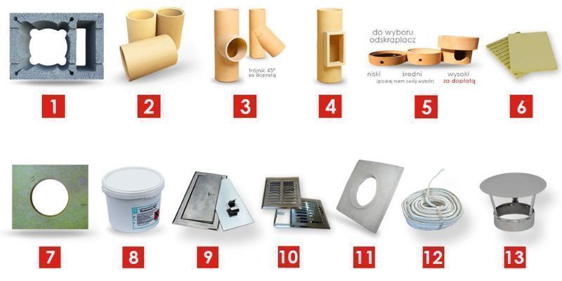 Komin Ceramiczny systemowy 5m KW Fi 180 BKU Dostawa Gratis PRODUCENT