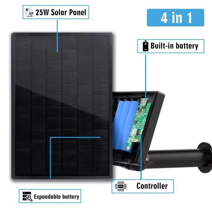 Mini painel solar 12v com controlador de carga