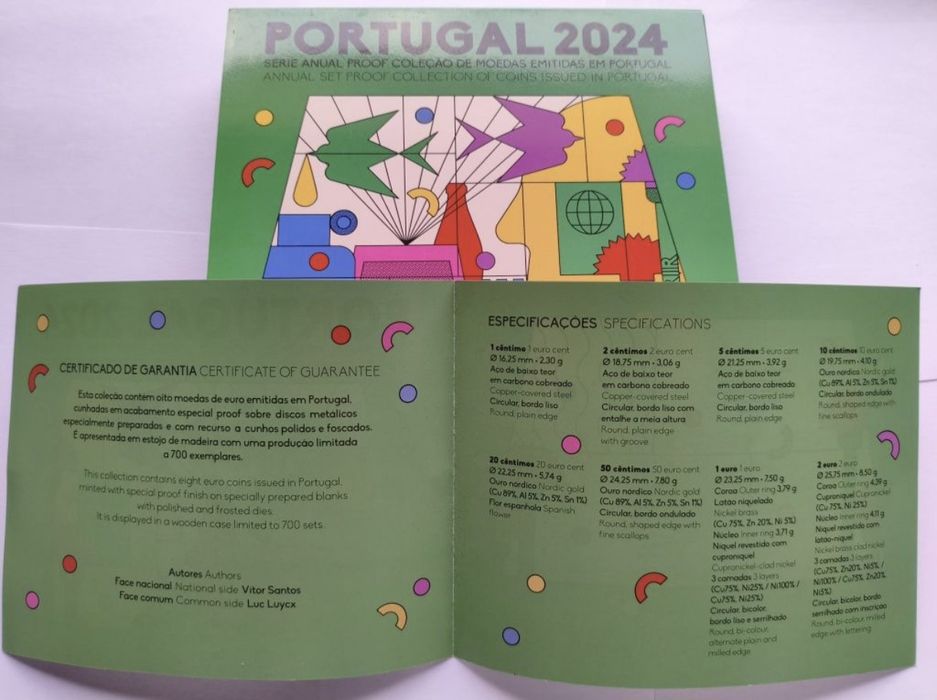 Série Anual Portugal Proof 2024