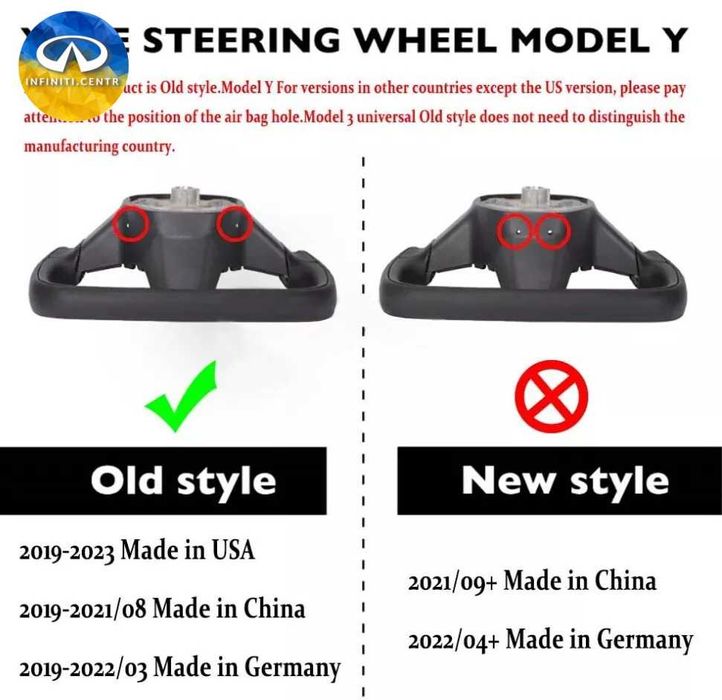 Рулевое колесо из углеродного волокна Tesla Model 3 Model Y 2017-2022
