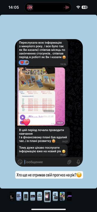 Астролог / Натальна карта - Валерія Цуркан