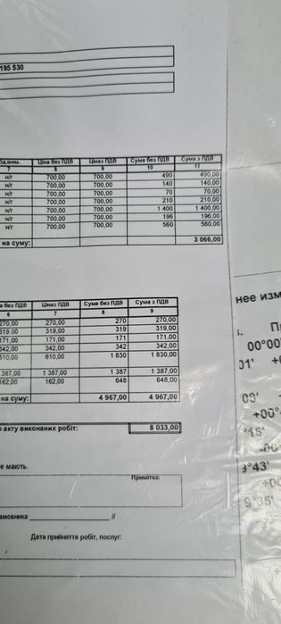 PEUGEOT 206 1.6i Автомат