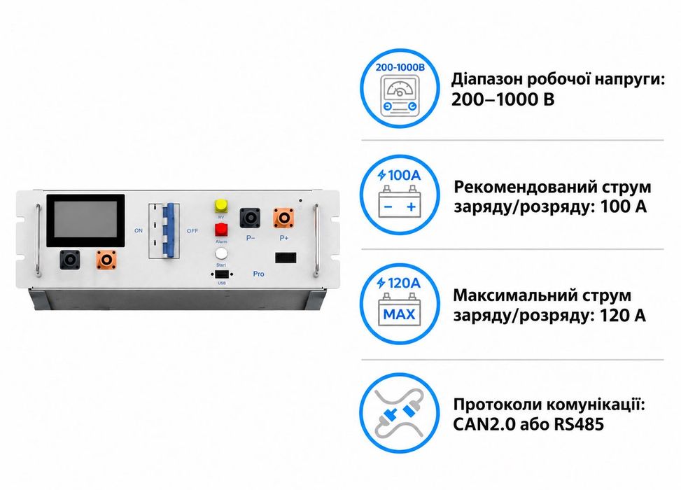 Блок управления BMS DEYE BOS-G PRO
