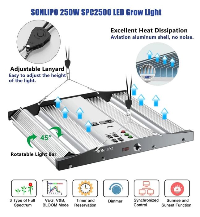 Grow Led barras ajustáveis Nascer Sol 250w diodos Samsung LM281