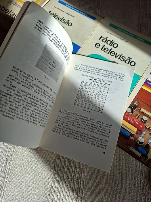 Livros de eletrónica a três euros