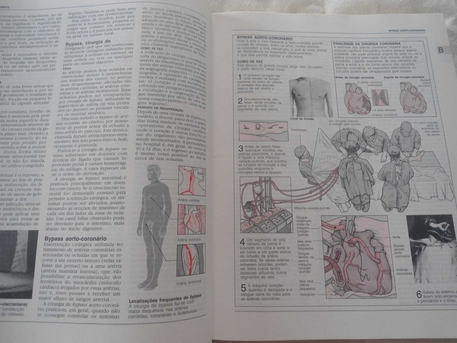 Enciclopédia de Medicina em 2 volumes (1992)