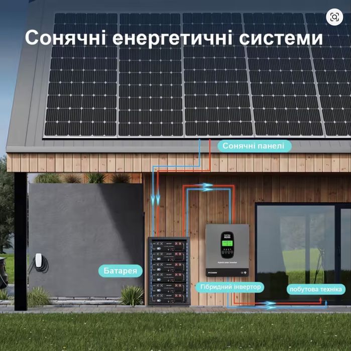 Гібридний інвертор DATOUBOSS DT-1218 (1800W 12V)