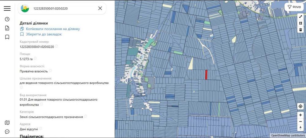 Продам земельний пай