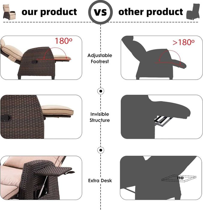 Nowy regulowany fotel ogrodowy / leżak / Grand Patio !A3346!