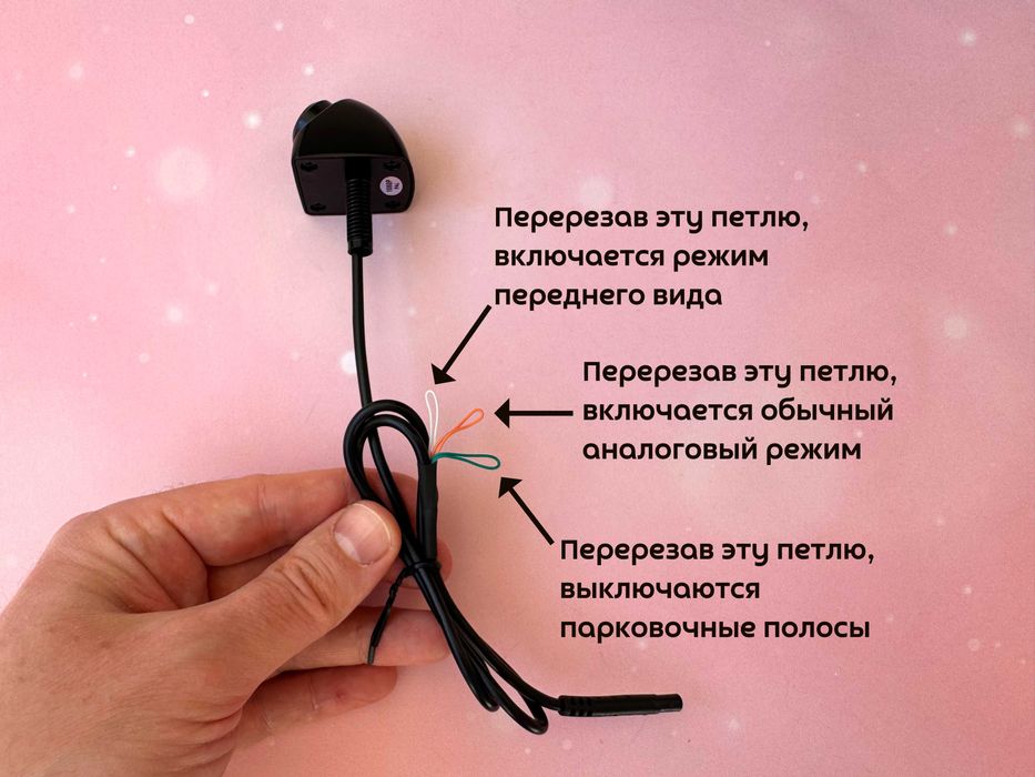 Камера с максимальным качеством изображения