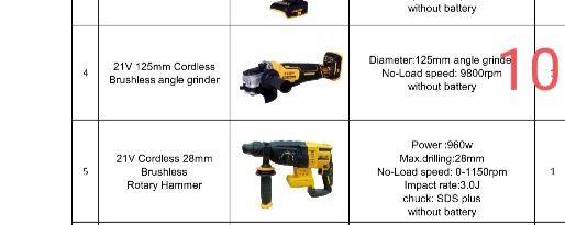 Болгарка на DeWalt та Makita батареї