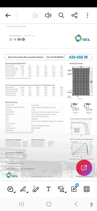 PAINEL SOLAR  GLC. 440W -BIFACIAL -NOVOS 100 EUROS