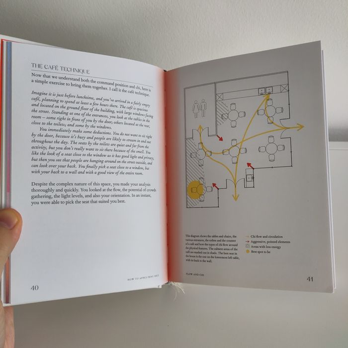 Feng Shui Modern (Cliff Tan)