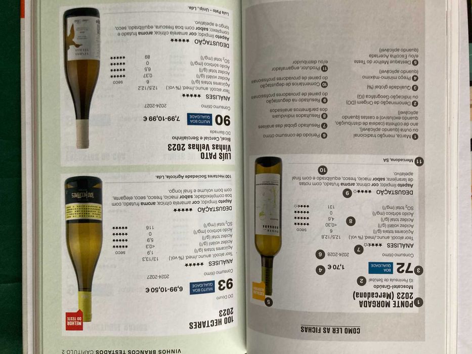 Guia de Vinhos Deco Proteste de 2014 a 2025