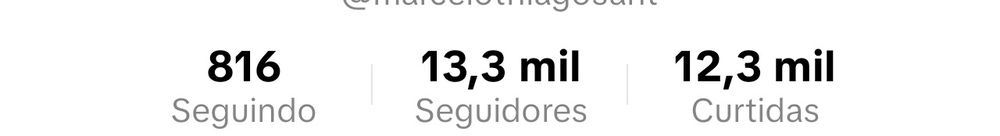 Perfil do tiktok