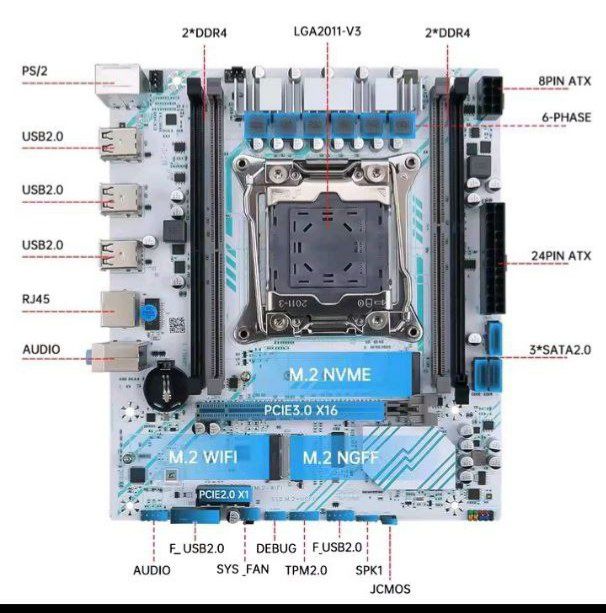 ГАРАНТІЯ ‼️ Комплект х99  xeon 2680v4 32gb ddr4