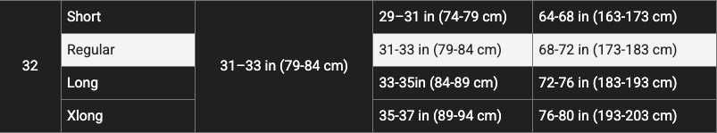 Crye Precision G4 FR Combat Pant™ - розмір 32 Regular