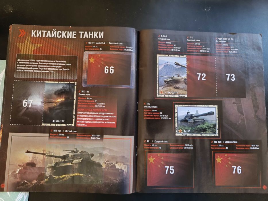 World of Tanks Panini magazyn z naklejkami