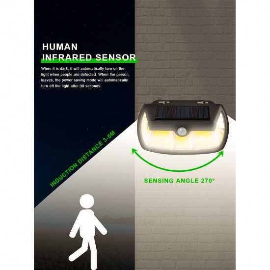 Luz Solar Inteligente 50W com Sensor de Movimento