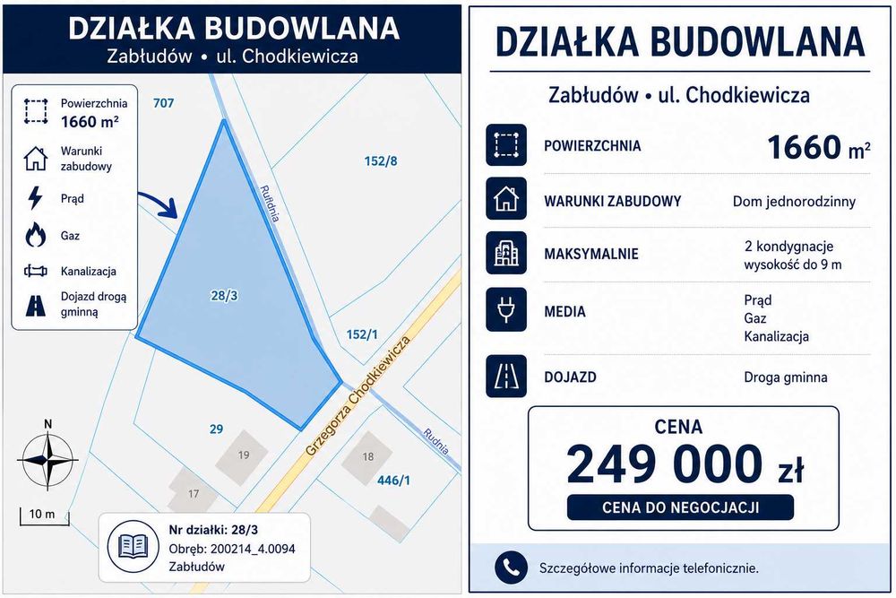 Działka budowlana