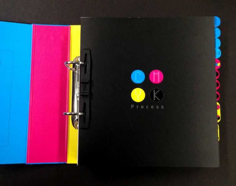 Manual Process CMYK