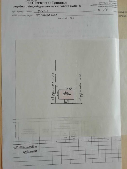 Участок с домом. Новый Мерчик.