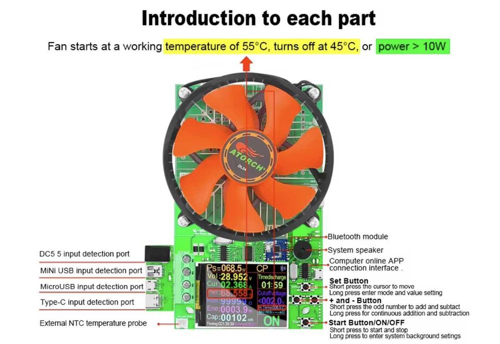 Електронне навантаження ATORCH DL24 150 Вт (Bluetooth)